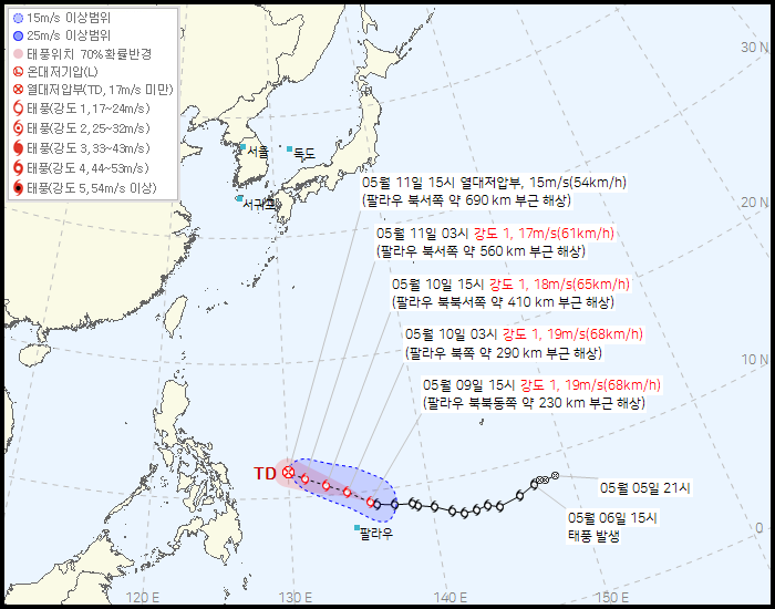 제 5호 태풍 하구핏(HAGUPIT) 발생 경로